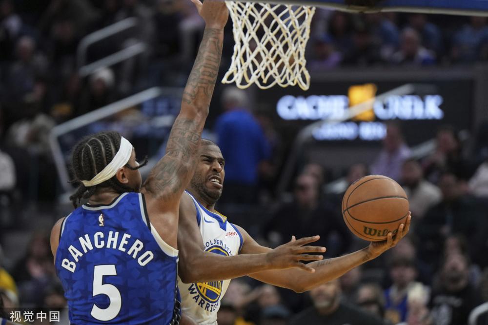 自由切换能 自由切换能