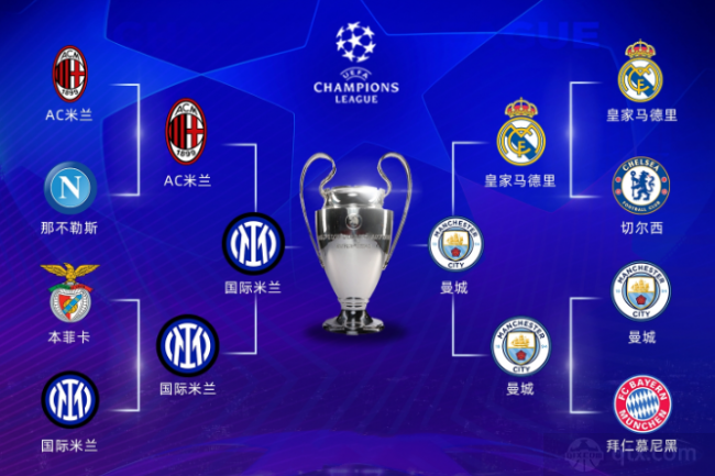 分析对手 分析对手